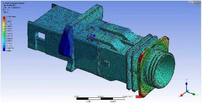 Results of Total Deformation