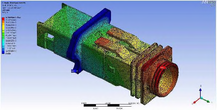 Results of Fatigue Analysis_Total Deformation