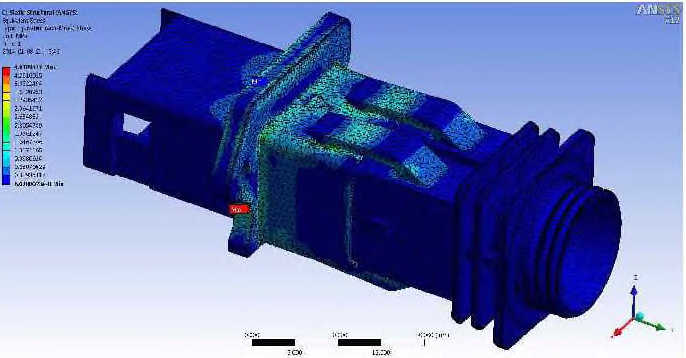 Results of Fatigue Analysis_Equivalent Stress(Von- Mises)