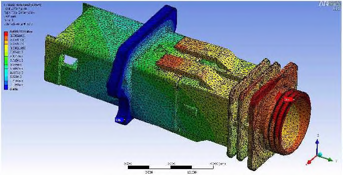 Results of Fatigue Analysis_Total Deformation