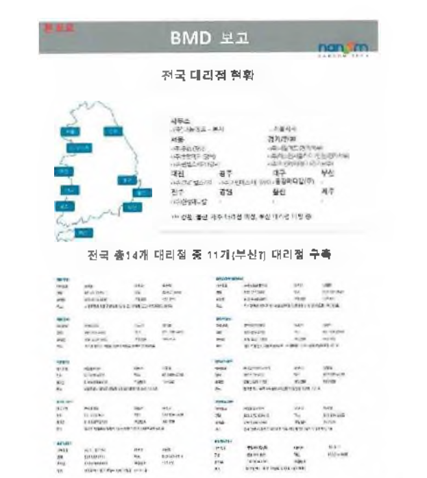 골밀도 측정기 전국 대리점 모집 현황