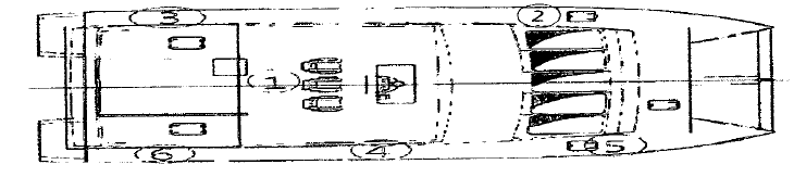 Noise measurement points