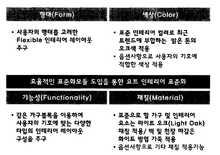 디자인 컨셉