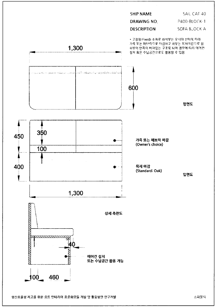 소파 블록