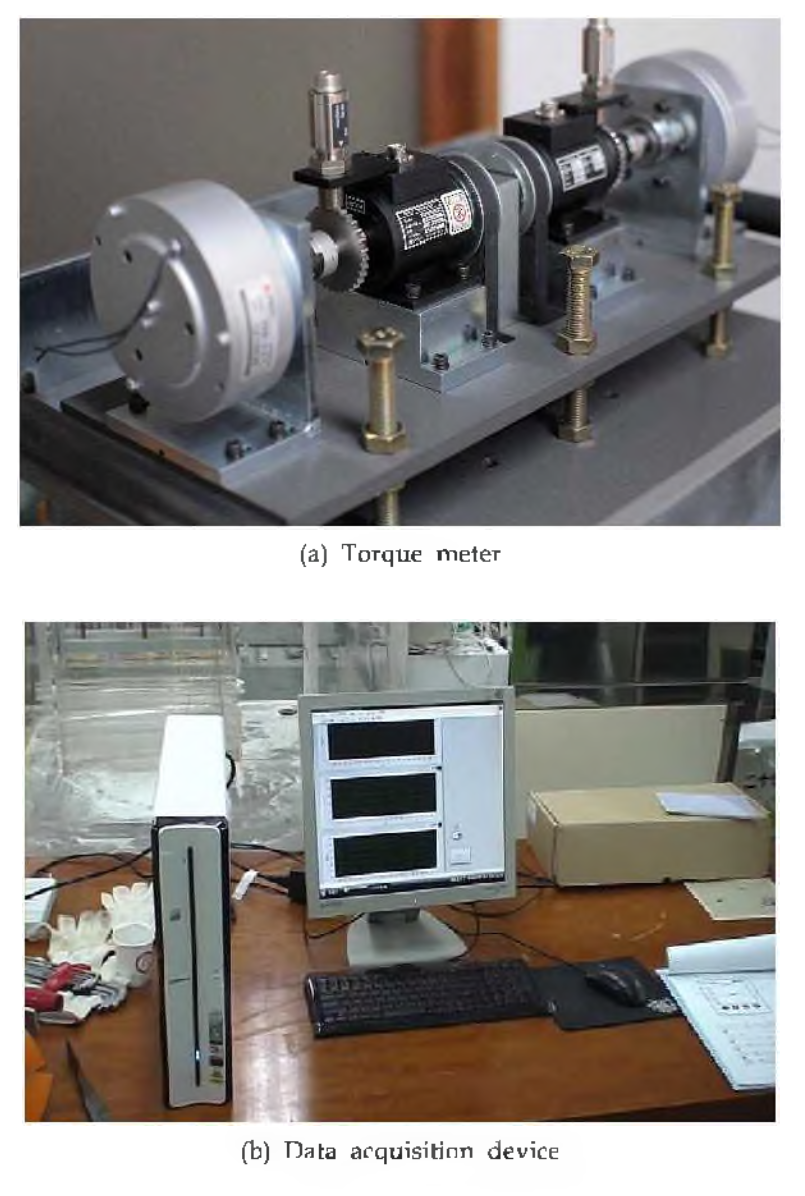 Experimental apparatus for turbine performance