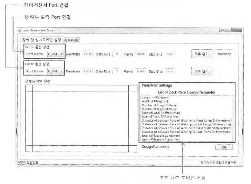 통신 설정 및 도메인 설정