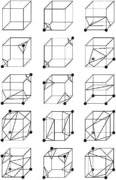 다양한 형태로 삼각화된 육면체의 예