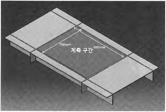 계측 면 / 계측 구간