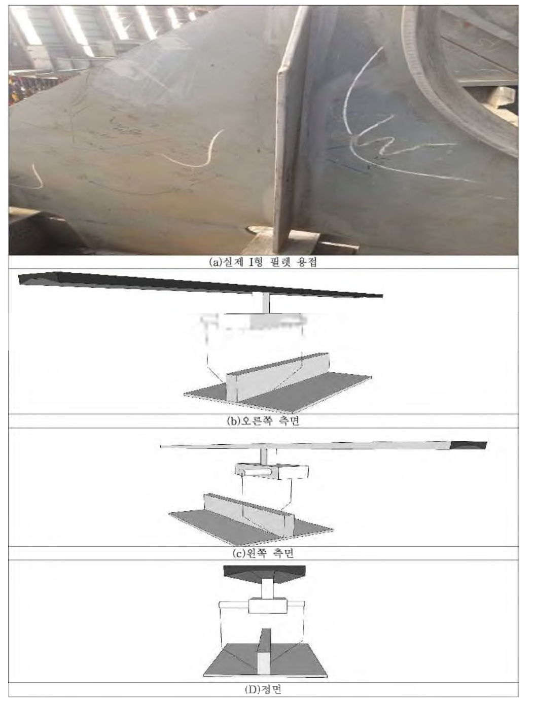 Double Way Automatic자동화 용접 시스템-I형