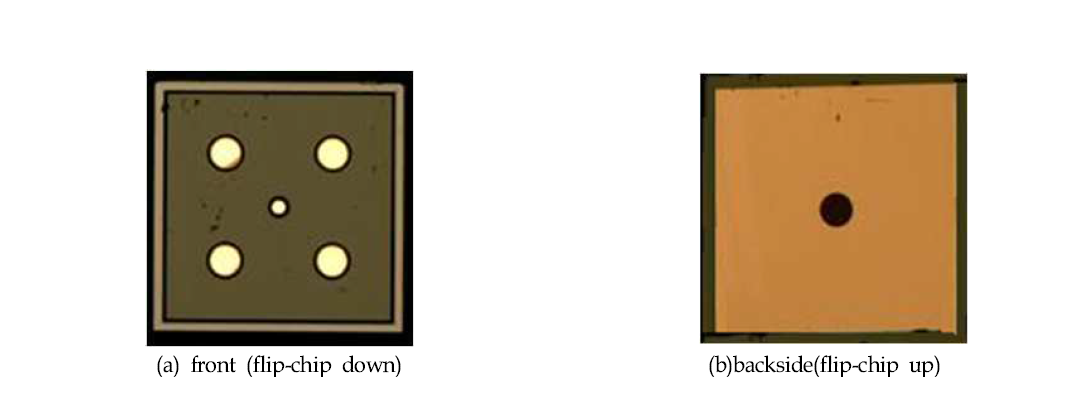 제작된 칩의 전면(a) 및 후면(b). Flip-chip bonding시 전면은 아래로 기판에 맞닿게 되며 후면이 위로 향하여 빛을 수광함.