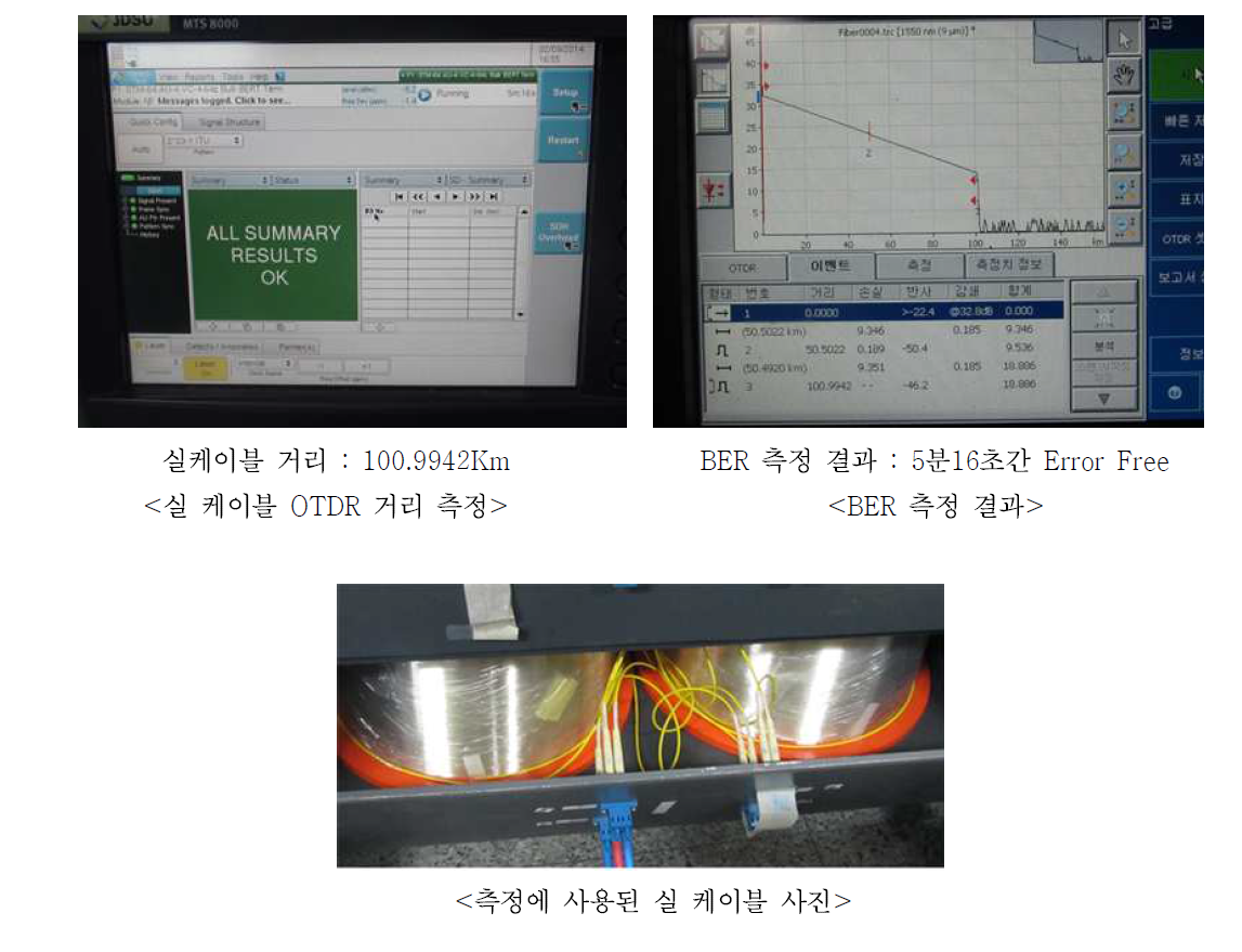 시험결과 자료