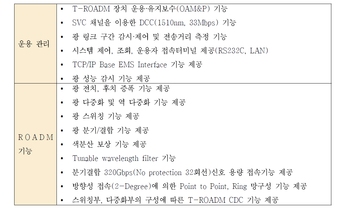 시스템 주요 기능