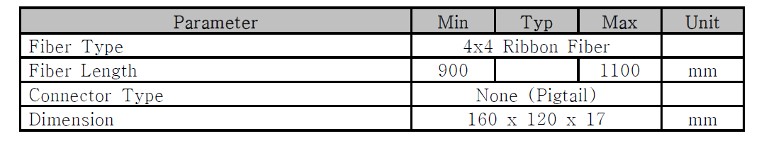 Mechanical Specification