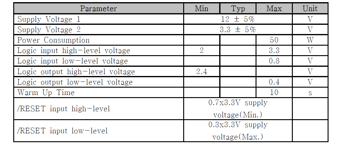 Electrical Specification