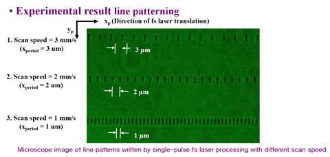 펨토초 레이저와 슬릿을 이용한 실리카 내부 라인 펄스 가공 결과