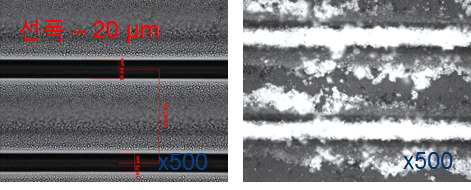 CO2 레이저에 의해 가공된 Grating에 실리카 분말을 넣고 연마