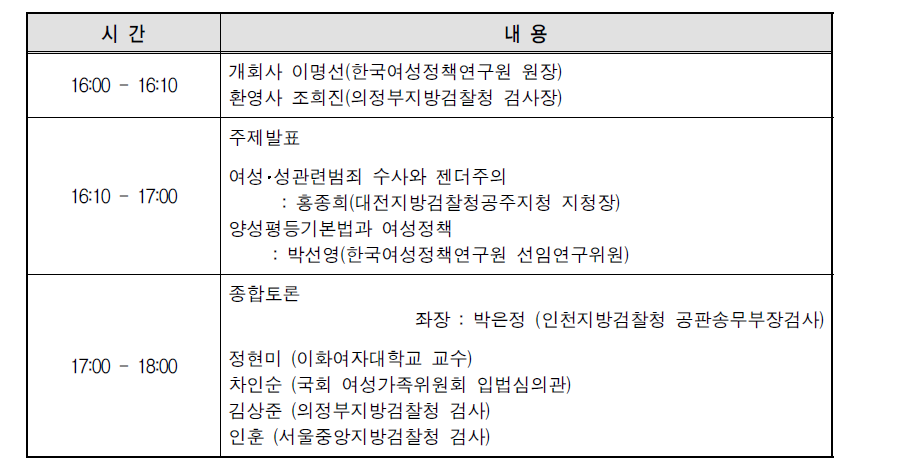 공공조직과 여성 대표성 세미나 프로그램