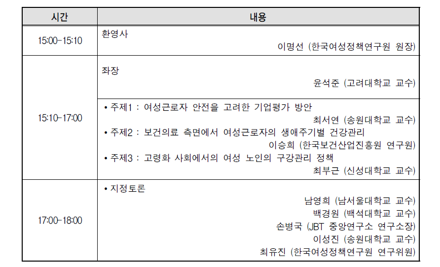 미래 여성 안전 1차 포럼 프로그램