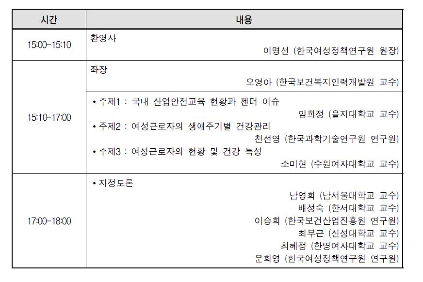 미래 여성 안전 4차 포럼 프로그램