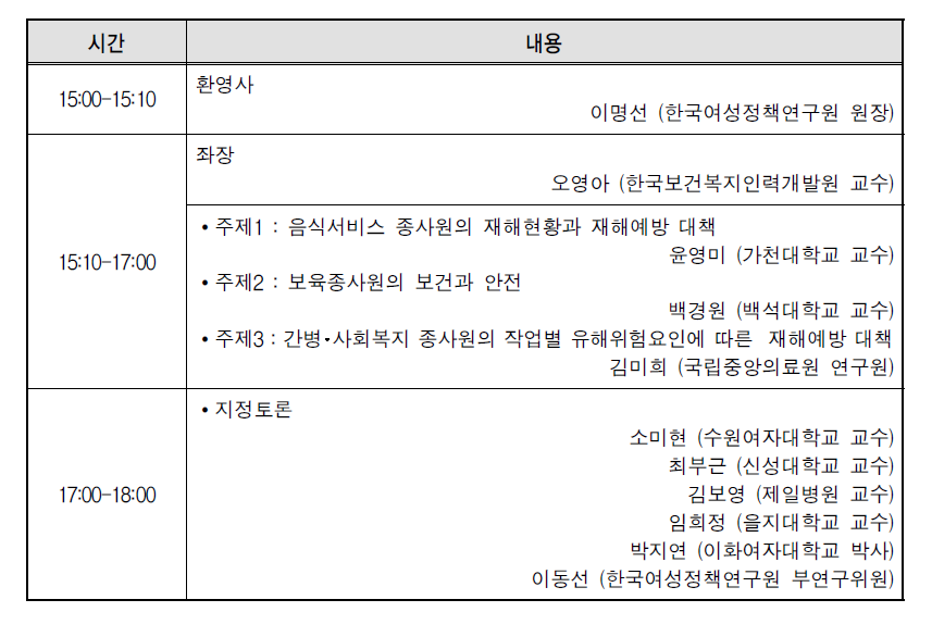 미래 여성 안전 5차 포럼 프로그램