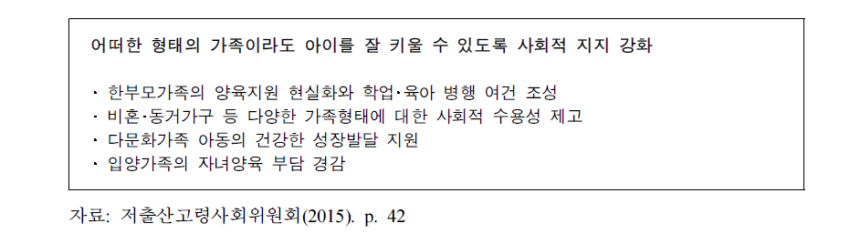 제3차 저출산고령사회기본계획의 가족관련 내용