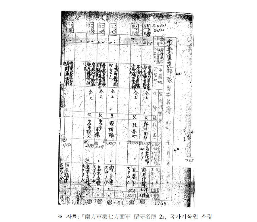 ｢남방제5육군병원부대 유수명부｣, 남방군제7방면군 유수명부2