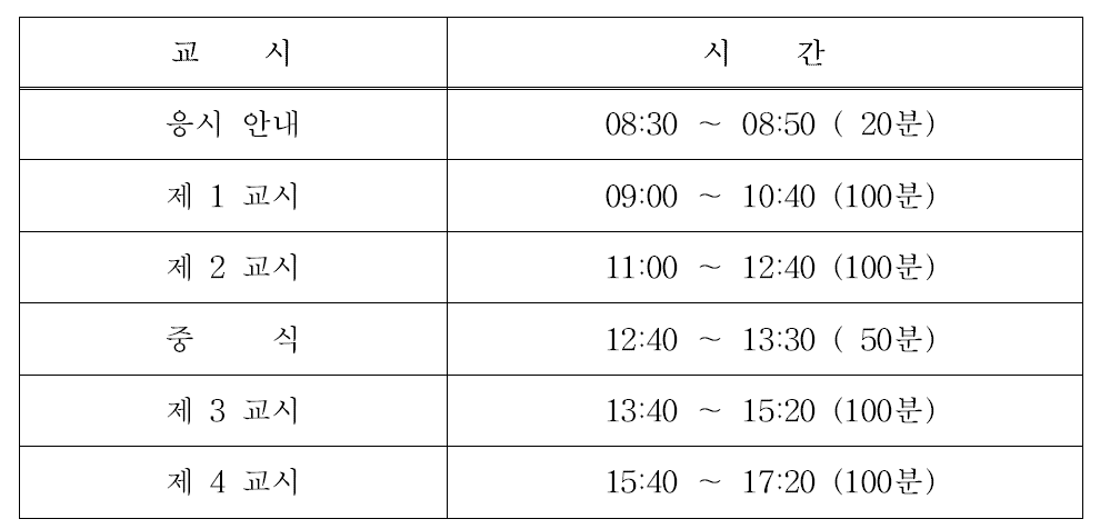 방사선관리기술사 필기시험 시간표