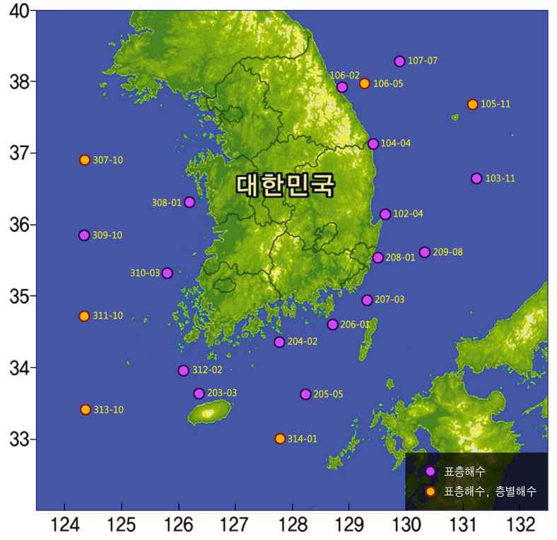 해수 조사정점