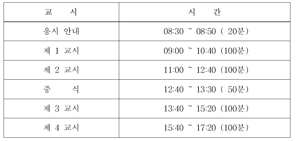 방사선관리기술사 필기시험 시간표