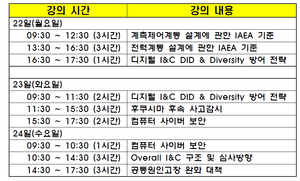 국외전문가 초청강좌(1) 시간표