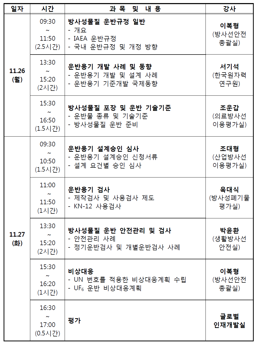 방사성물질운반 전문고급과정 시간표