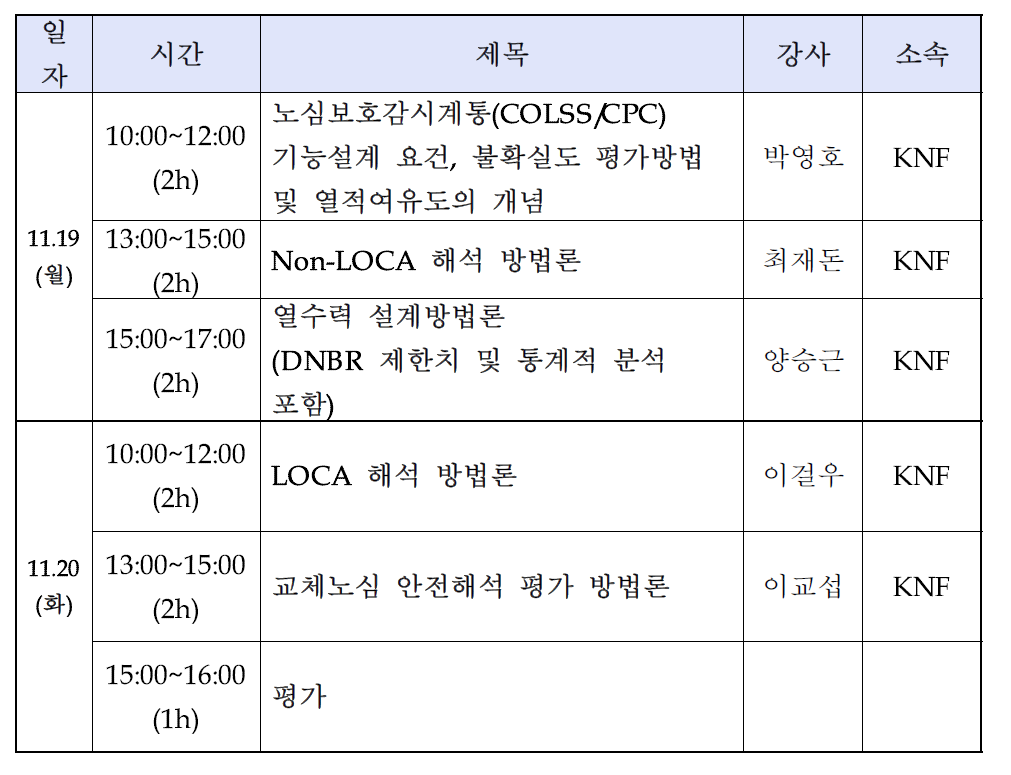 원전사고해석 방법론 전문고급과정 시간표