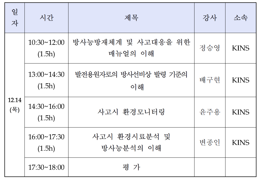 방재분야 전문고급과정 시간표