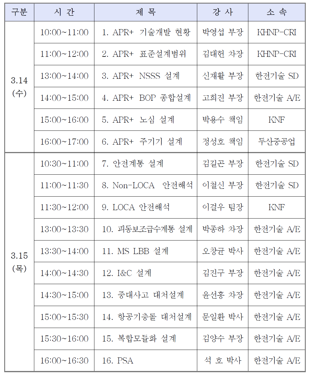 APR+ 표준설계 특성 심화과정 시간표