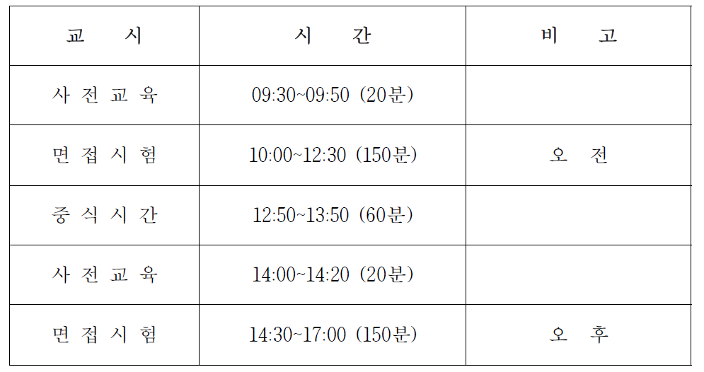 원자력발전기술사 면접시험 시간표