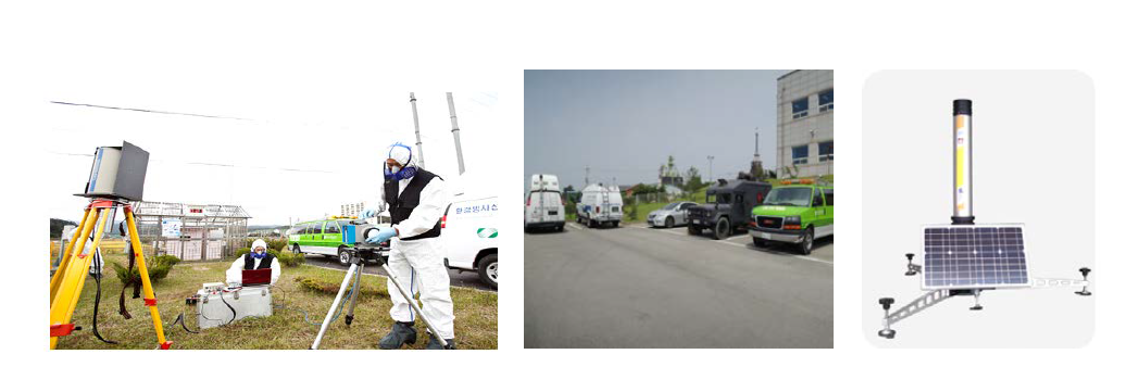 Field radiation survey and MMP(Mobile Monitoring Post)