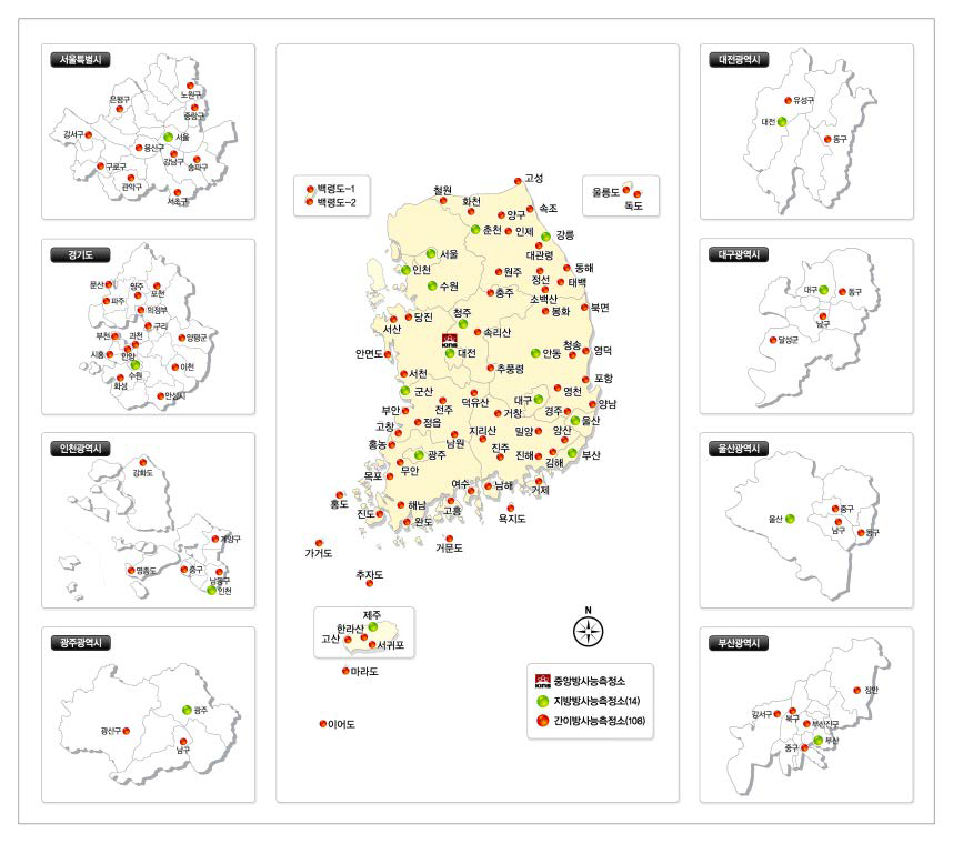 Integrated environmental radiation monitoring network