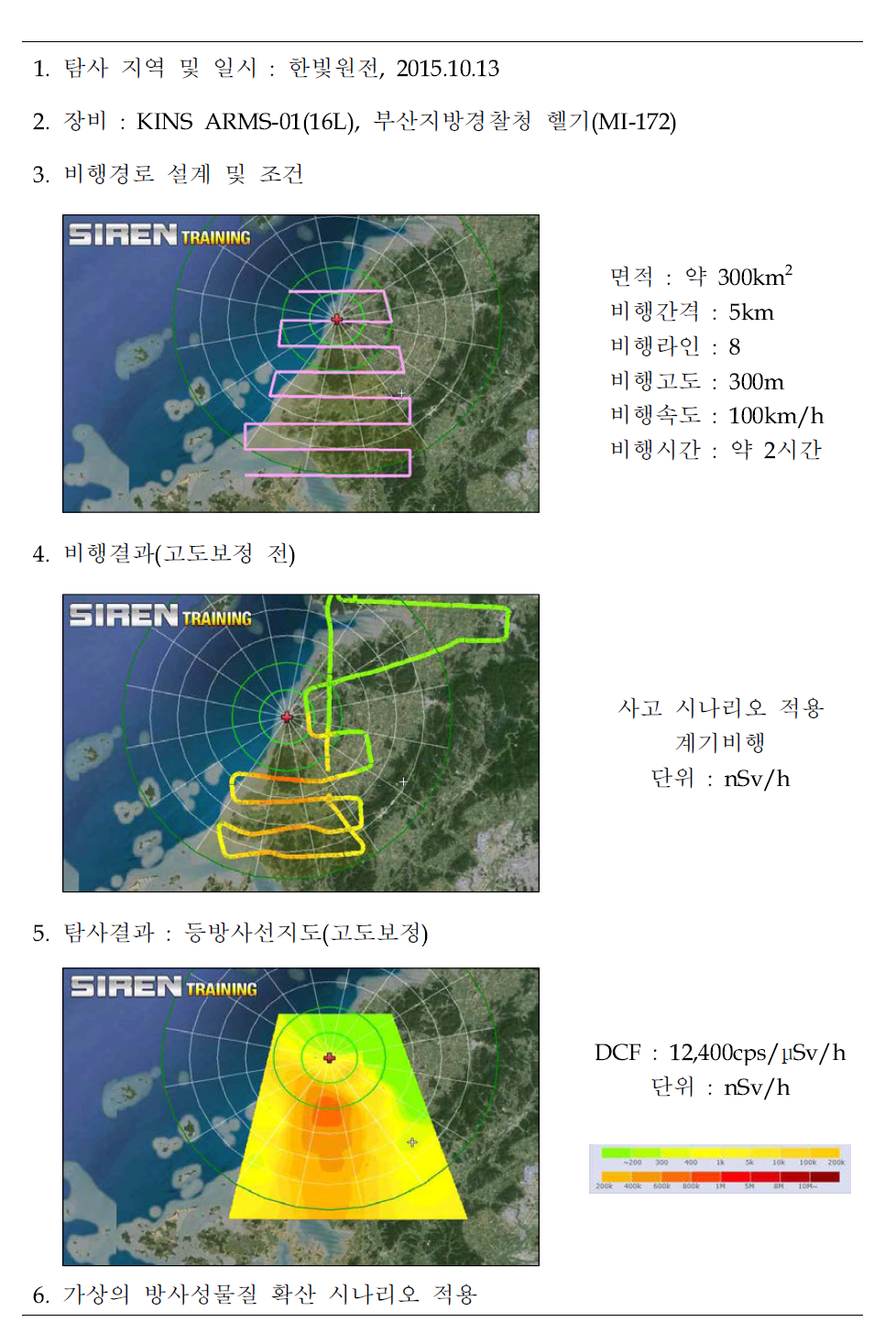 국가방사능방재훈련_한빛원전연합훈련(2015-10) 결과