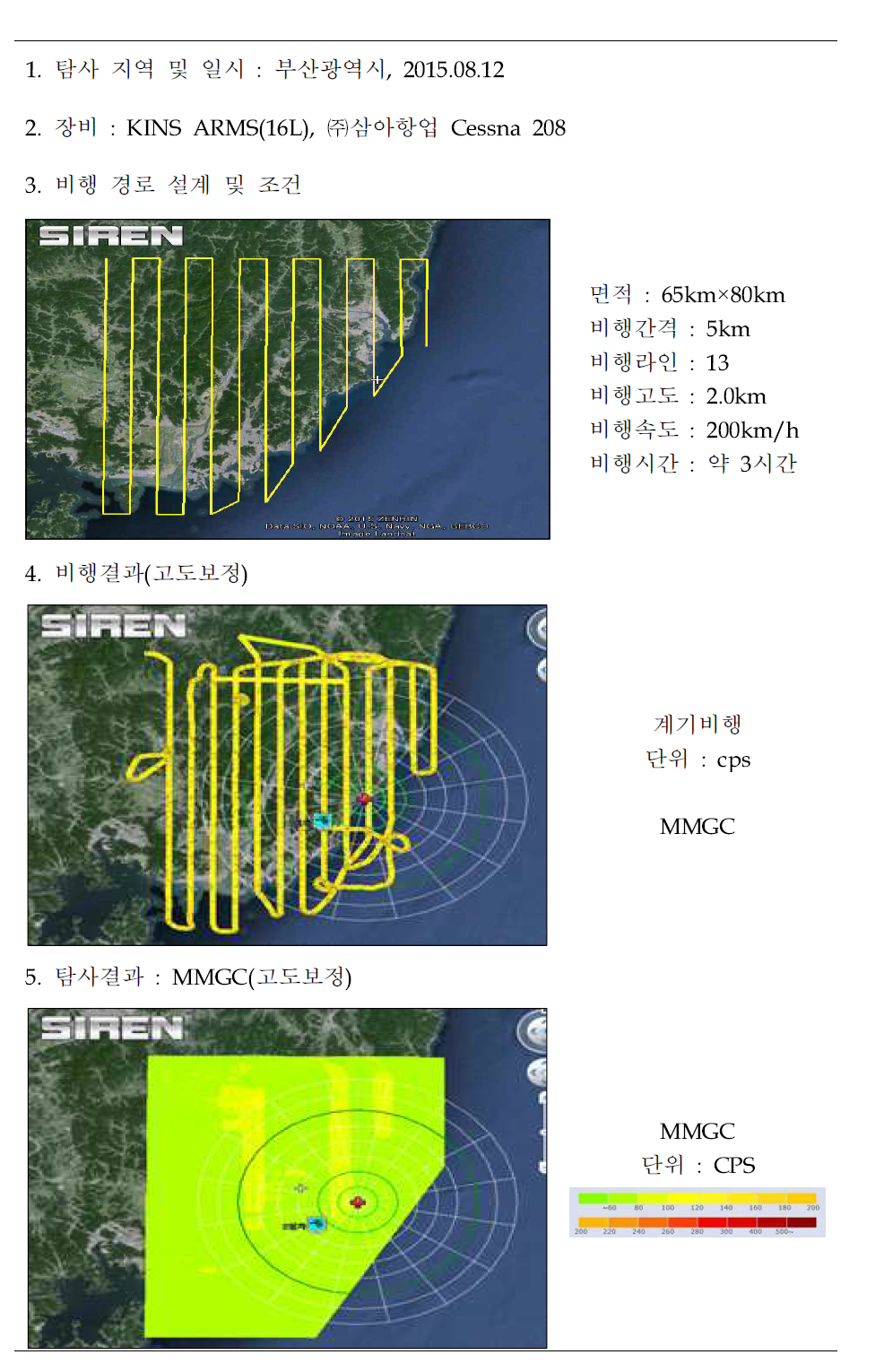 고정익항공기를 이용한 공중방사선탐사(2015-08) 결과