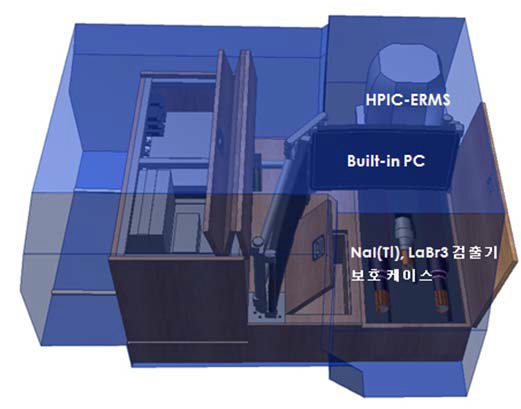 탐사 계측 장비 보호 케이스 3D 설계도면(차량 측면 상부)