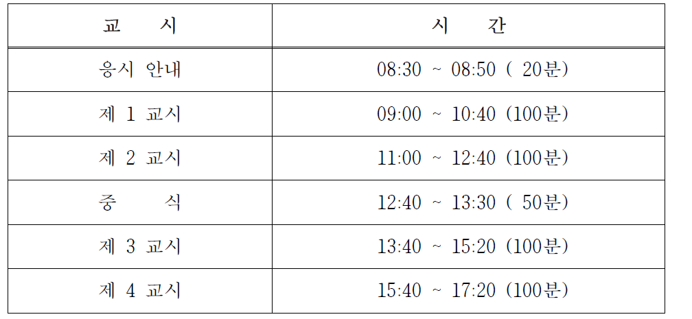 방사선관리기술사 필기시험 시간표