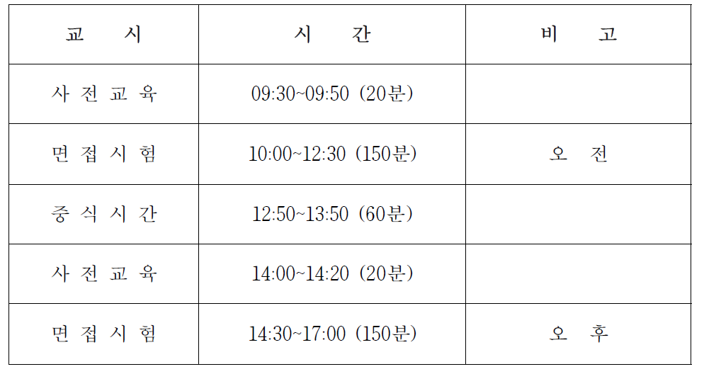 원자력발전기술사 면접시험 시간표