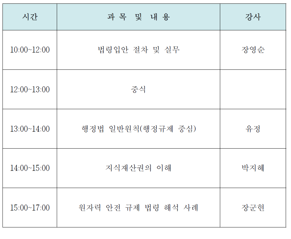 원자력안전 규제법령 전문과정 시간표