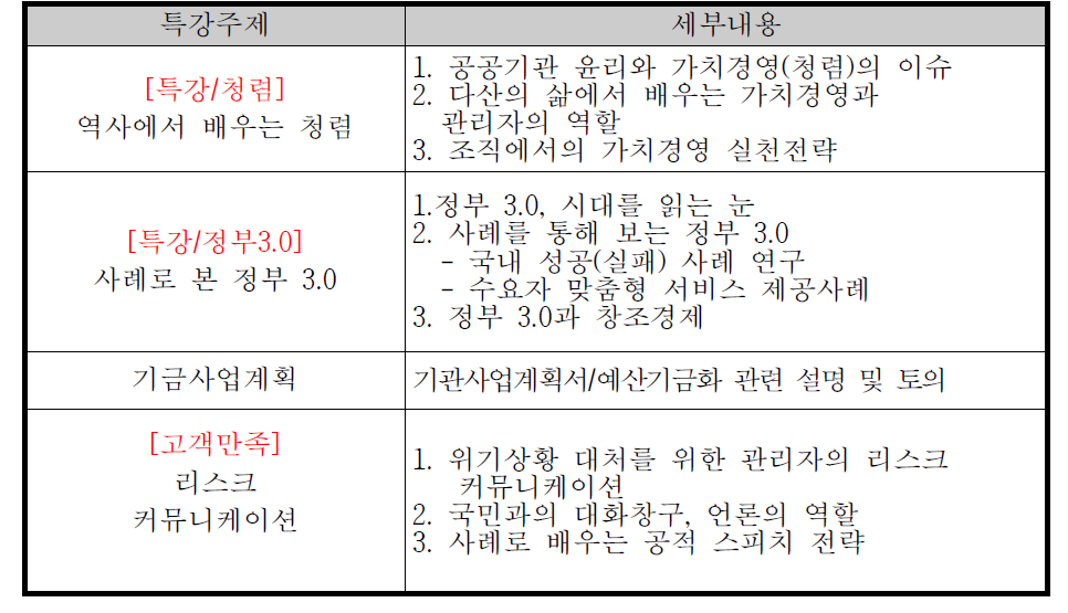 경영간부과정 교육내용