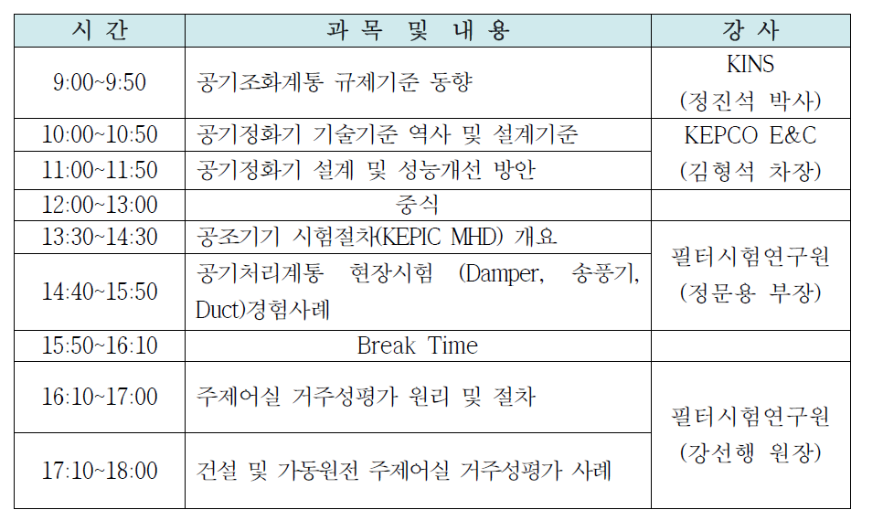 기기신뢰성 전문과정 시간표