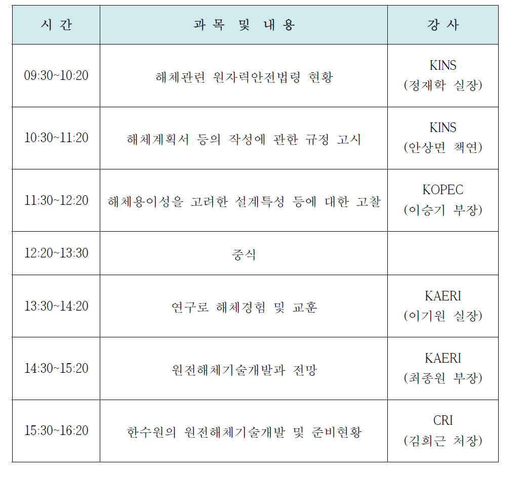 원전해체 전문과정 시간표