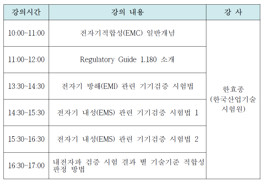 계측제어 전문과정 시간표