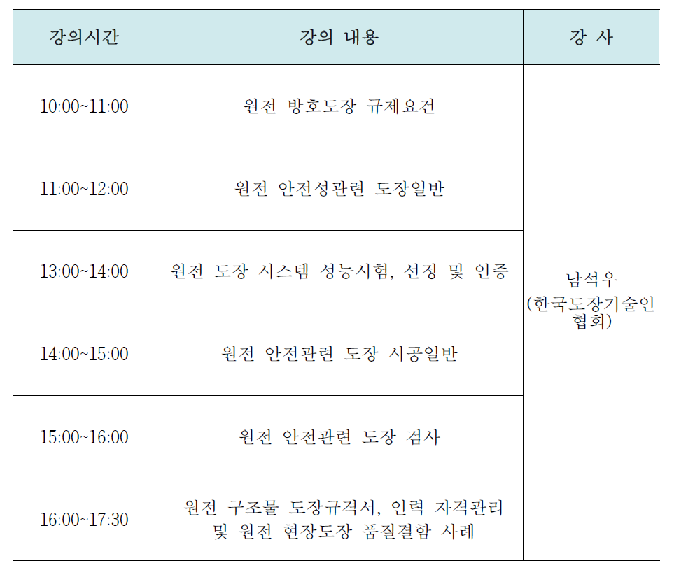 원자력방호도장 전문과정 시간표