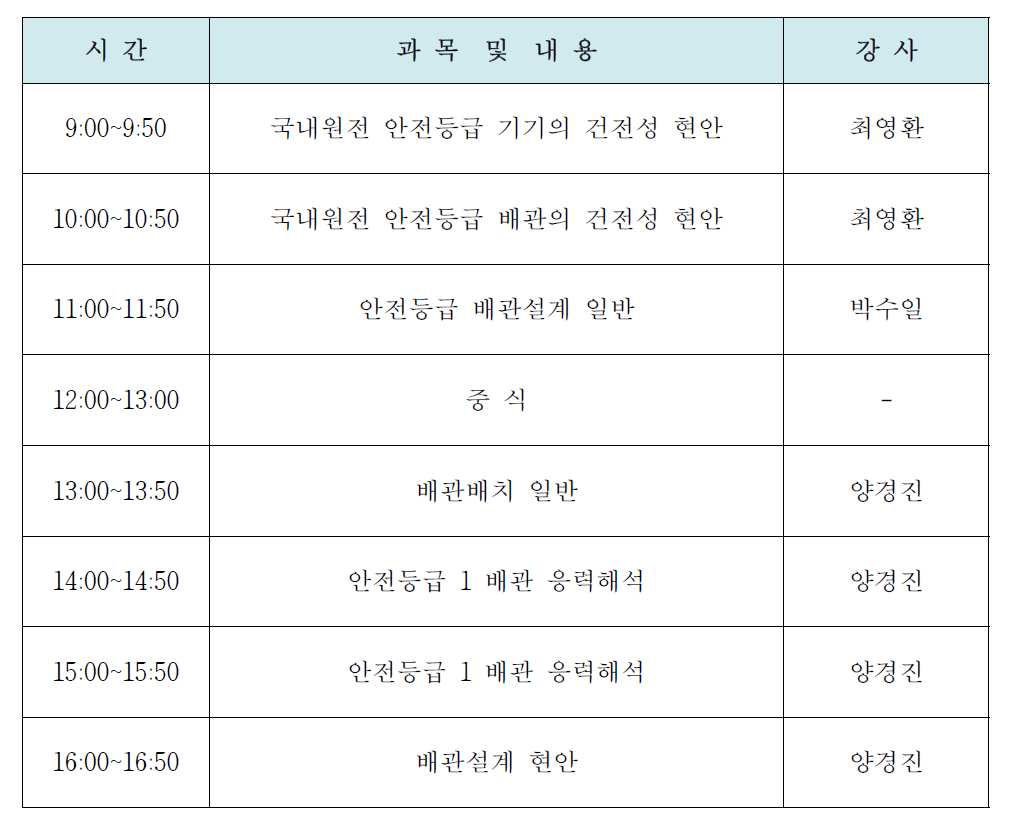 기기건전성 전문과정 시간표