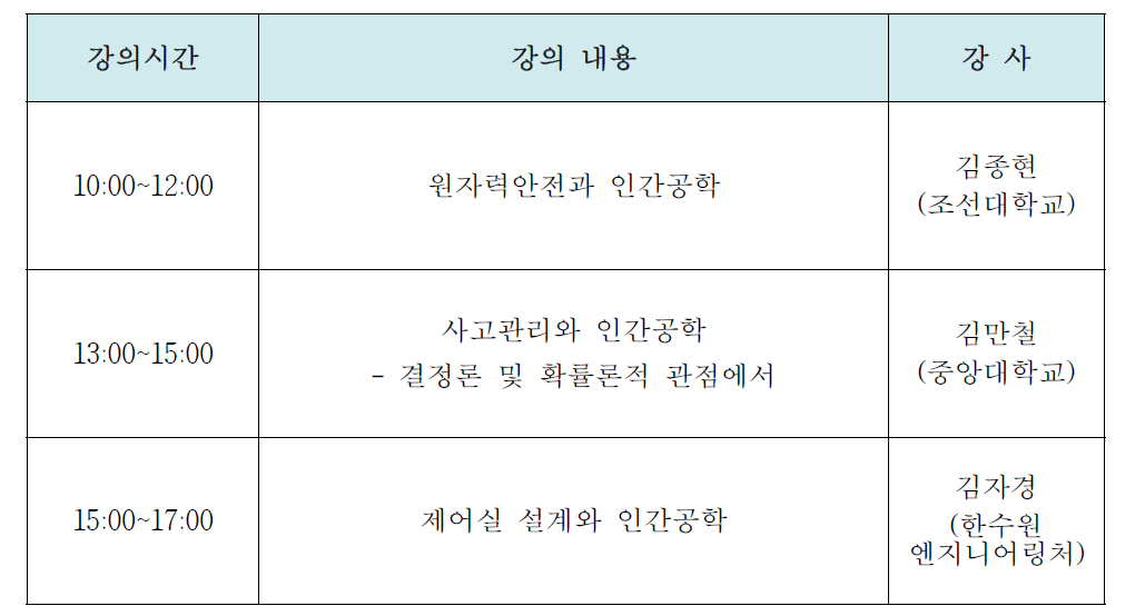 인간공학 전문과정 시간표